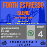Forth Espresso Blend